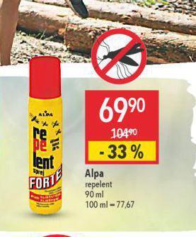 Globus Alpa repelent nabídka
