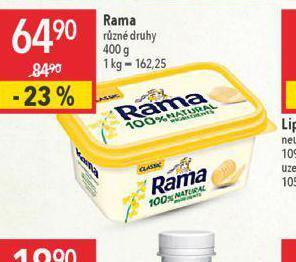 Globus Rama nabídka