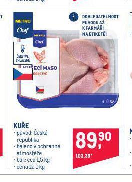Makro Kuře nabídka