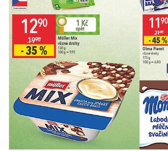 Globus Müller mix nabídka