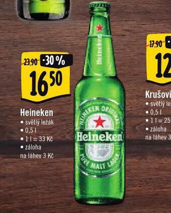 Jip Pivo heineken nabídka