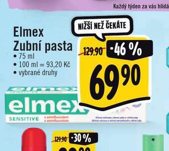 Jip Elmex zubní pasta nabídka