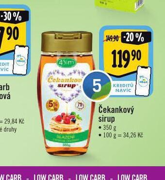 Albert Čekankový sirup nabídka