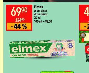 Globus Elmex zubní pasta nabídka