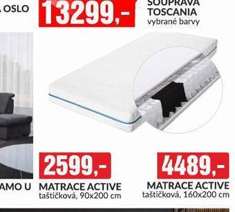 Matrace active 90 x 200 cm