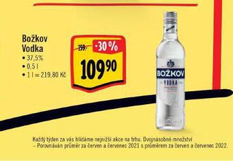 Albert Božkov vodka nabídka