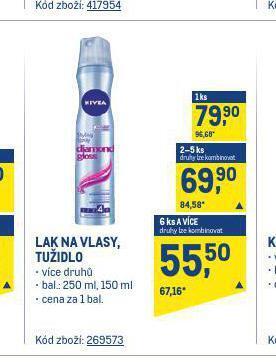 Makro Nivea lak na vlasy nabídka