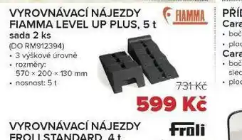 Auto Kelly Vyrovnávací nájezdy nabídka