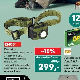 Kaufland Čelovka nabídka