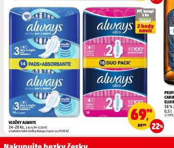 Penny Market Always dámské vložky nabídka