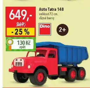 Globus Auto tatra nabídka