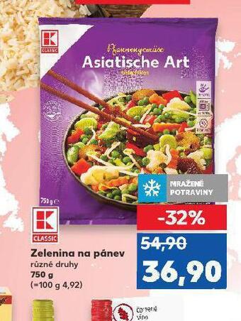 Zelenina na pánev
