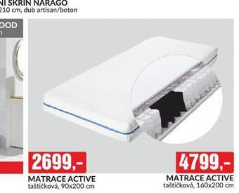Baumax Matrace 160 x 200 cm nabídka