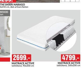 Baumax Matrace 90 x 200 cm nabídka