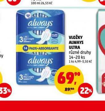 Penny Market Always dámské vložky nabídka