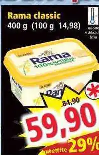 Norma Rama 400g, vybrané druhy nabídka