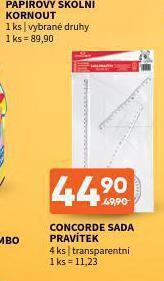 Terno Sada pravítek nabídka