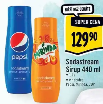 Albert Sodastream sirup, 440 ml nabídka