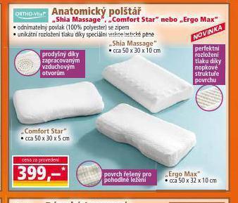 Norma Anatomický polštář nabídka