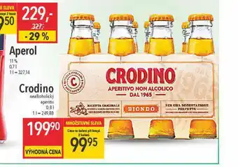 Globus Crodino nabídka