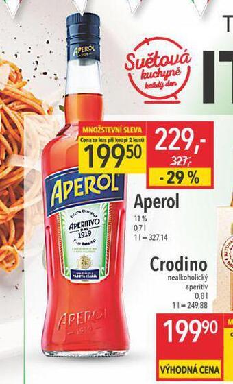 Globus Aperol nabídka