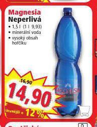 Norma Magnesia nabídka