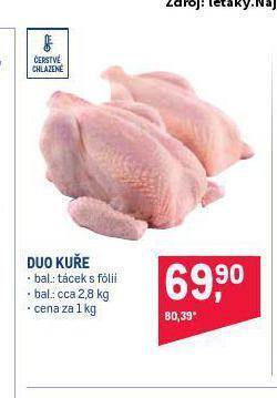 Makro Duo kuře nabídka