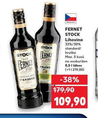 Fernet stock