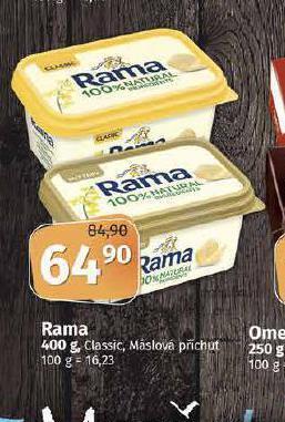 Coop Rama nabídka