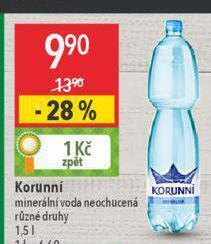 Globus Korunní nabídka