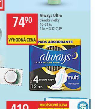 Globus Always dámské vložky nabídka