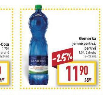 Billa Gemerka nabídka