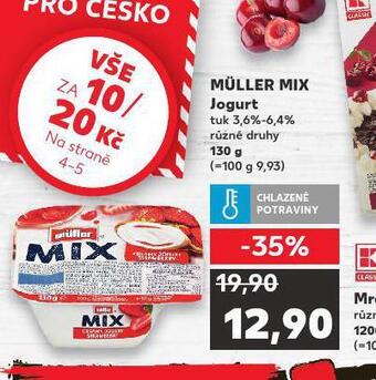 Kaufland Müller mix nabídka