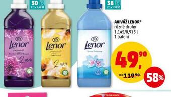 Penny Market Lenor aviváž nabídka