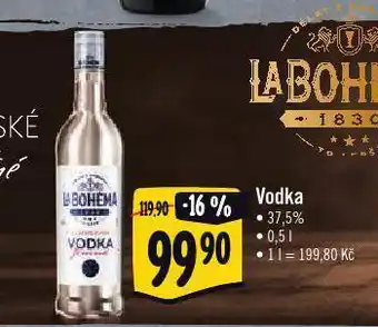 Albert Vodka nabídka