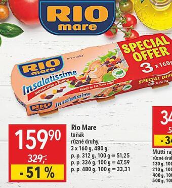 Globus Rio mare tuňák nabídka