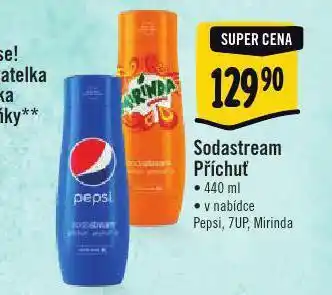 Albert Sodastream příchuť nabídka