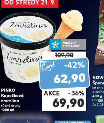 Kaufland Pinko kopečková zmrzlina nabídka