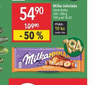 Globus Milka čokoláda nabídka