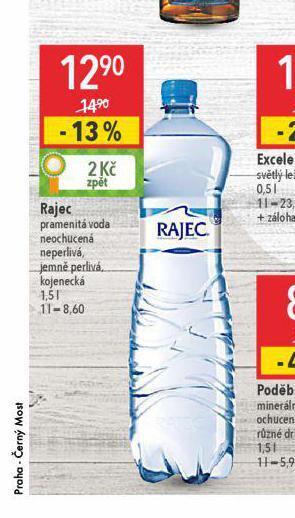 Globus Rajec nabídka