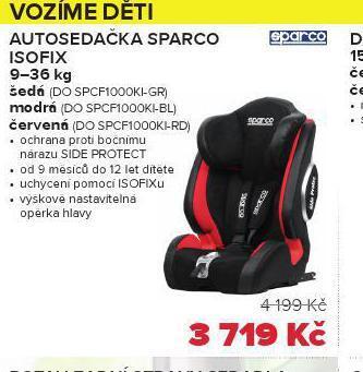 Auto Kelly Autosedačka sparco 9-36 kg nabídka
