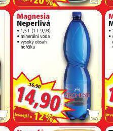 Norma Magnesia nabídka