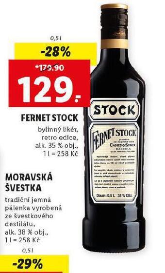 Fernet stock