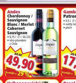 Norma Andes merlot nabídka