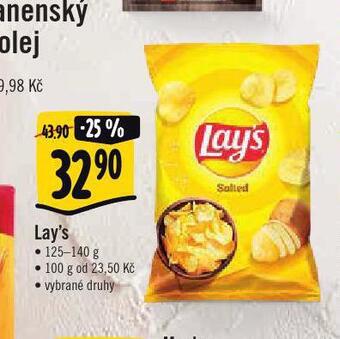 Jip Lay's nabídka
