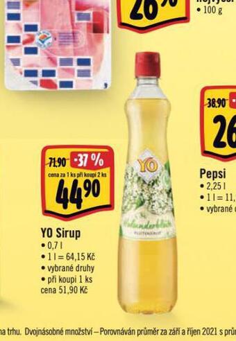 Albert Yo sirup nabídka