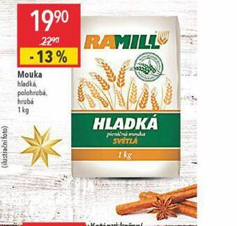 Globus Mouka nabídka