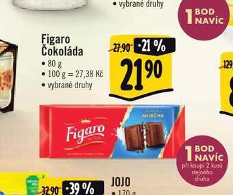 Albert Figaro čokoláda nabídka