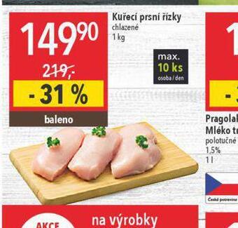 Globus Kuřecí prsní řízky nabídka