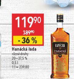 Globus Hanácká řada nabídka